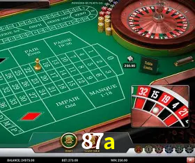 Explorando a Categoria de Eventos em Apostas na 87a